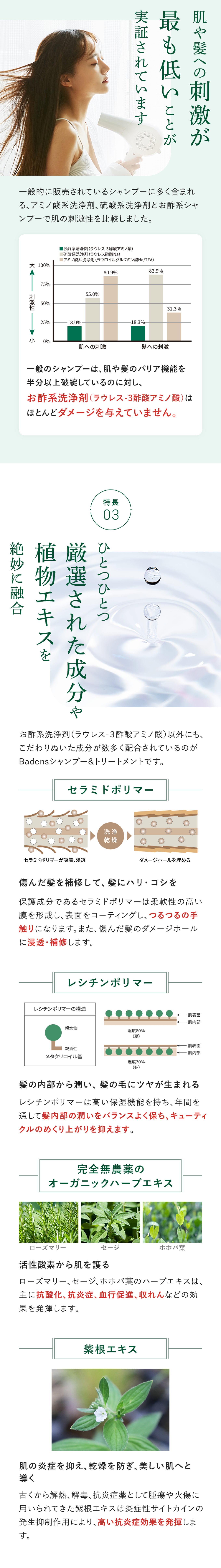 シャンプー＆トリートメントセット（ファンシーフローラルBP） – モア