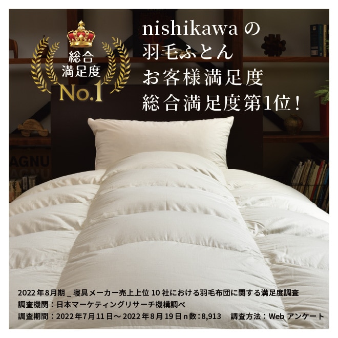 スリーピュア 羽毛掛けふとん（ツインダウン） （ダブルロング）190