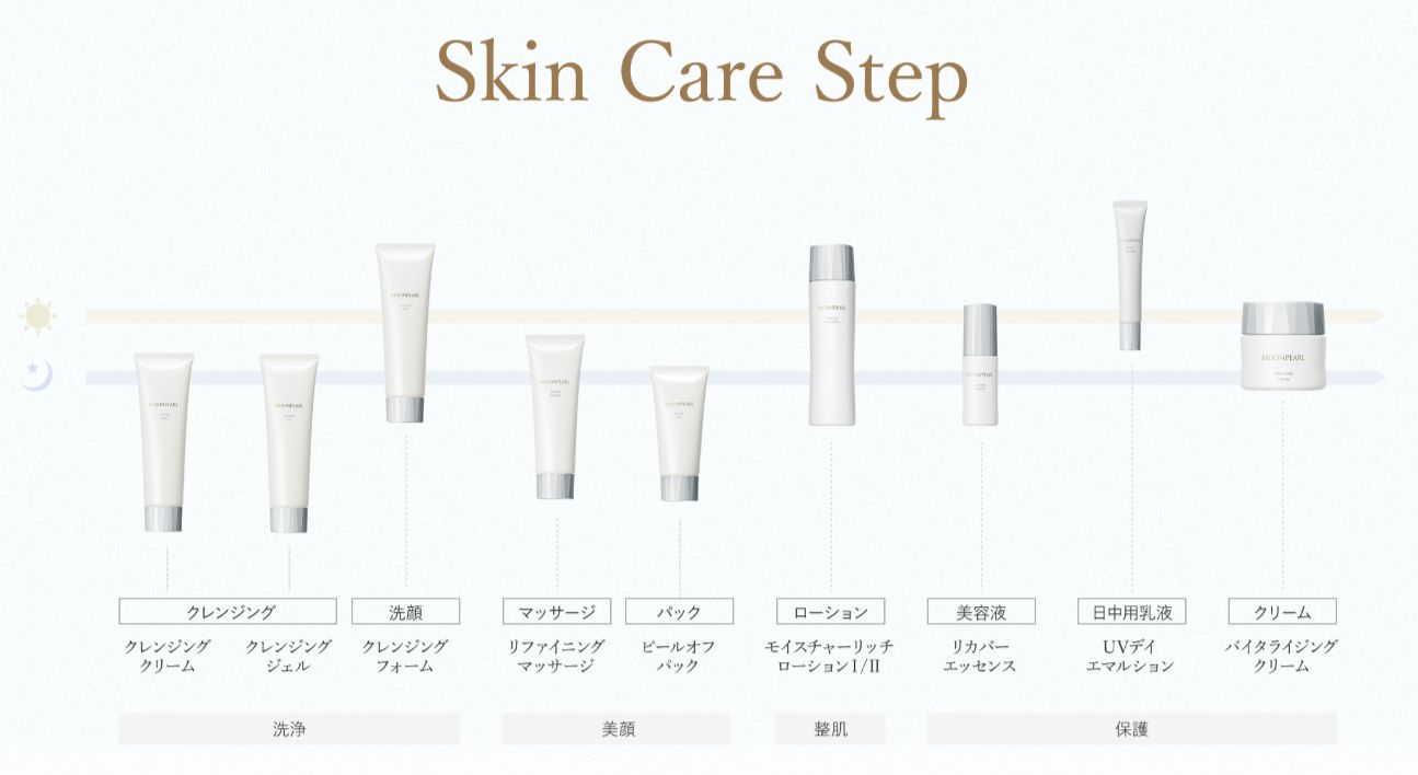 ムーンパール クレンジングクリーム|ミキモト コスメティックス