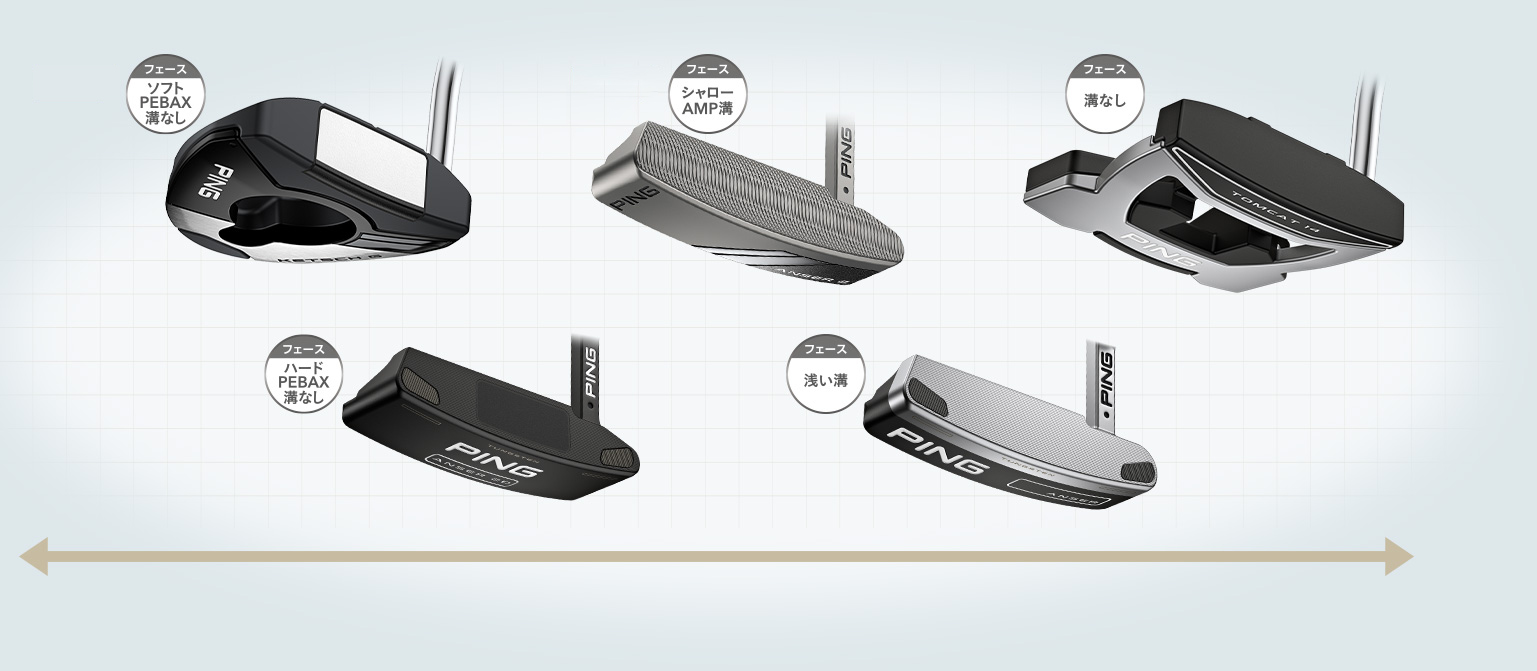 パター PING フェッチ(右用 34インチ): アウトレットゴルフクラブ