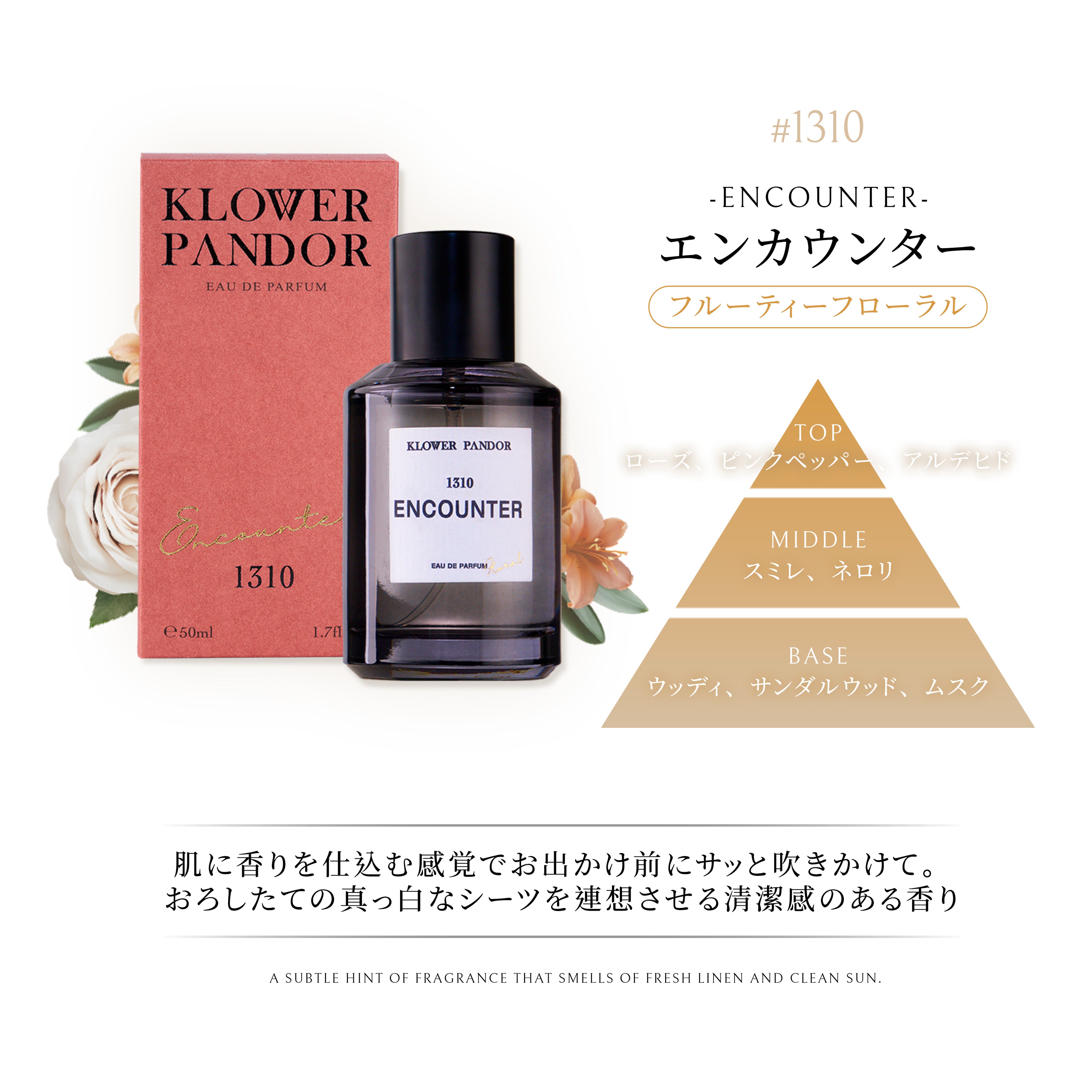 台湾発フレグランスブランドKLOWER PANDOR クロワーパンド