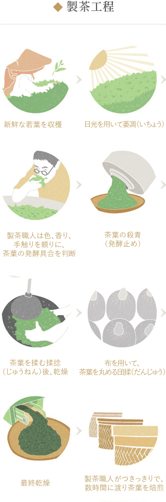 王徳傳茶荘凍頂ウーロン茶30g(赤ミニ缶)