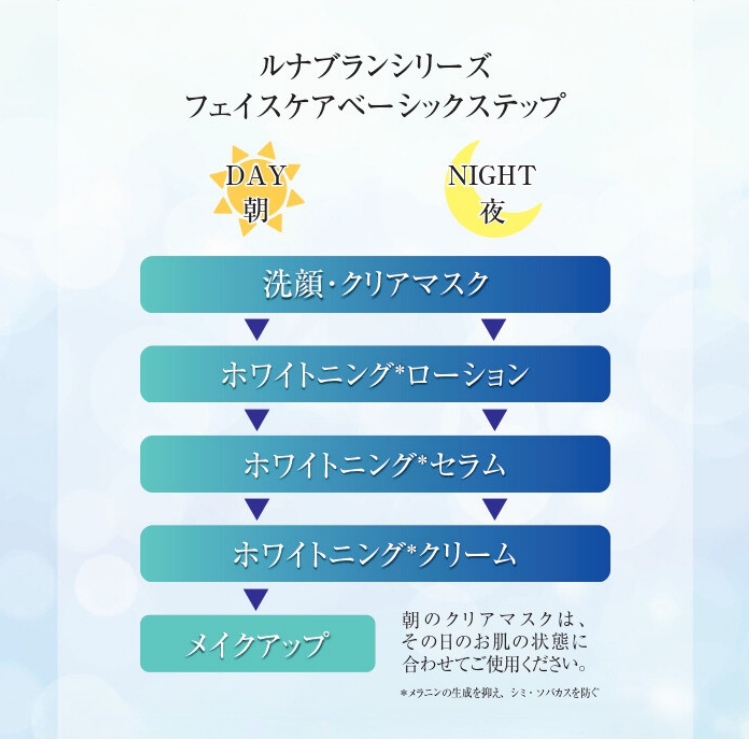 ダイアナ オンラインショップ / ルナブラン プリュス クレンジングバーム