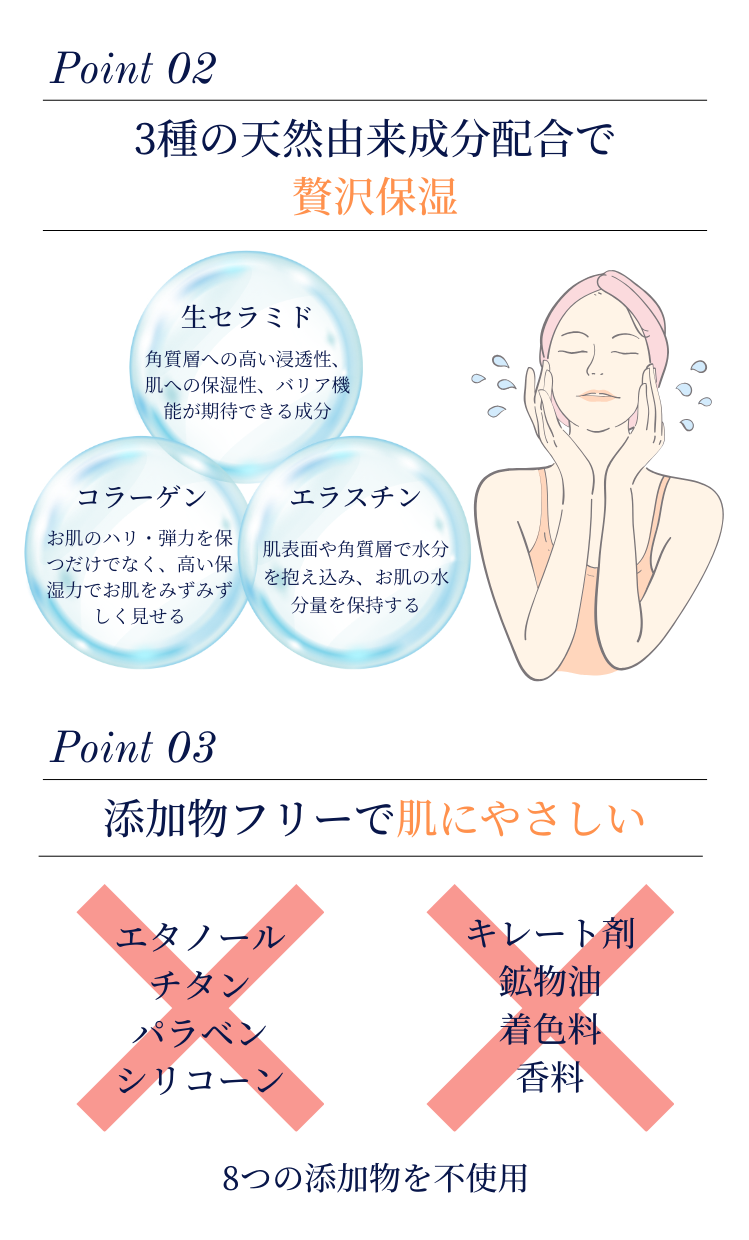 ダイアナ オンラインショップ / ピュアドロップ エッセンス 30