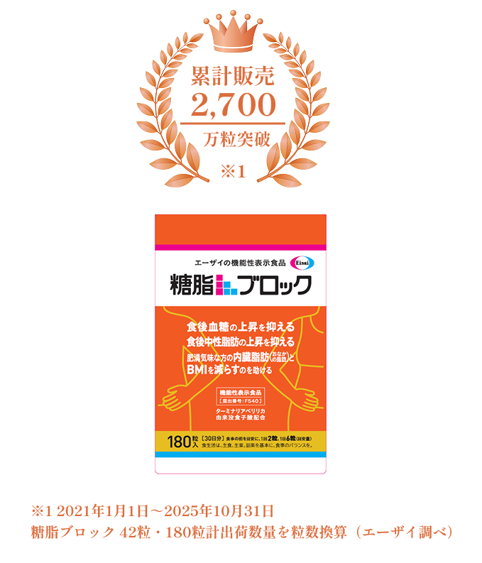 糖脂ブロック 180粒入 | エーザイの通信販売