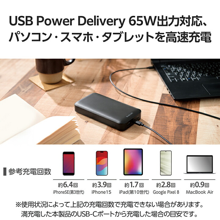 USB PD モバイルバッテリー(20000mAh/USB Type-C×2＋USB-A