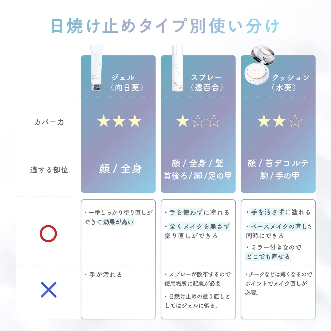 uvitem_hikaku.jpg?v=1771242359