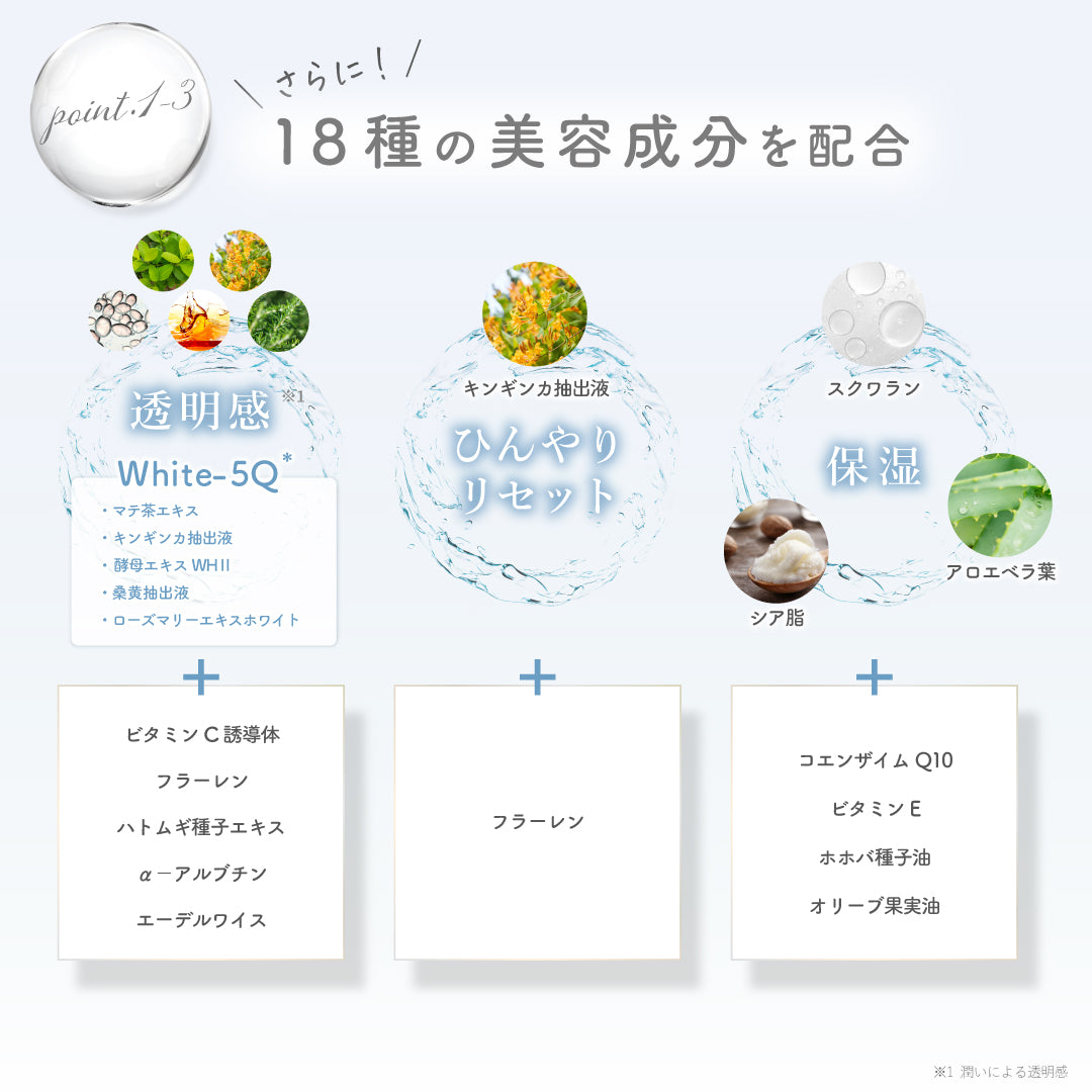 ハンドボディ美容液セット 〜朝顔＆雪見草〜 – シロノサクラ