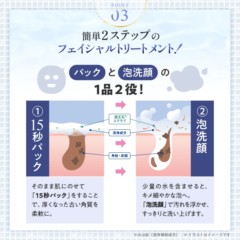 ディープクリアウォッシュ_75g(75g): その他｜TBCオンラインショップ