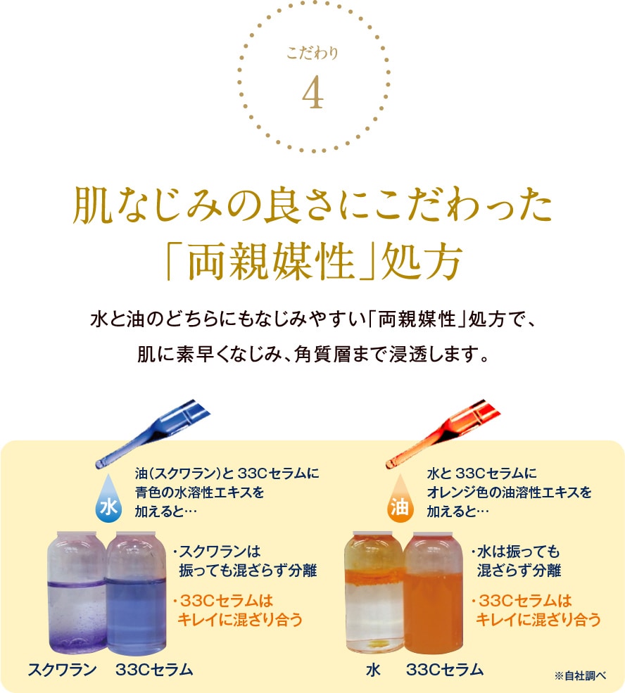 新品未開封】TBC 33Cセラム ＆ EGF ＆ ホットバーンジェル TBC 33C