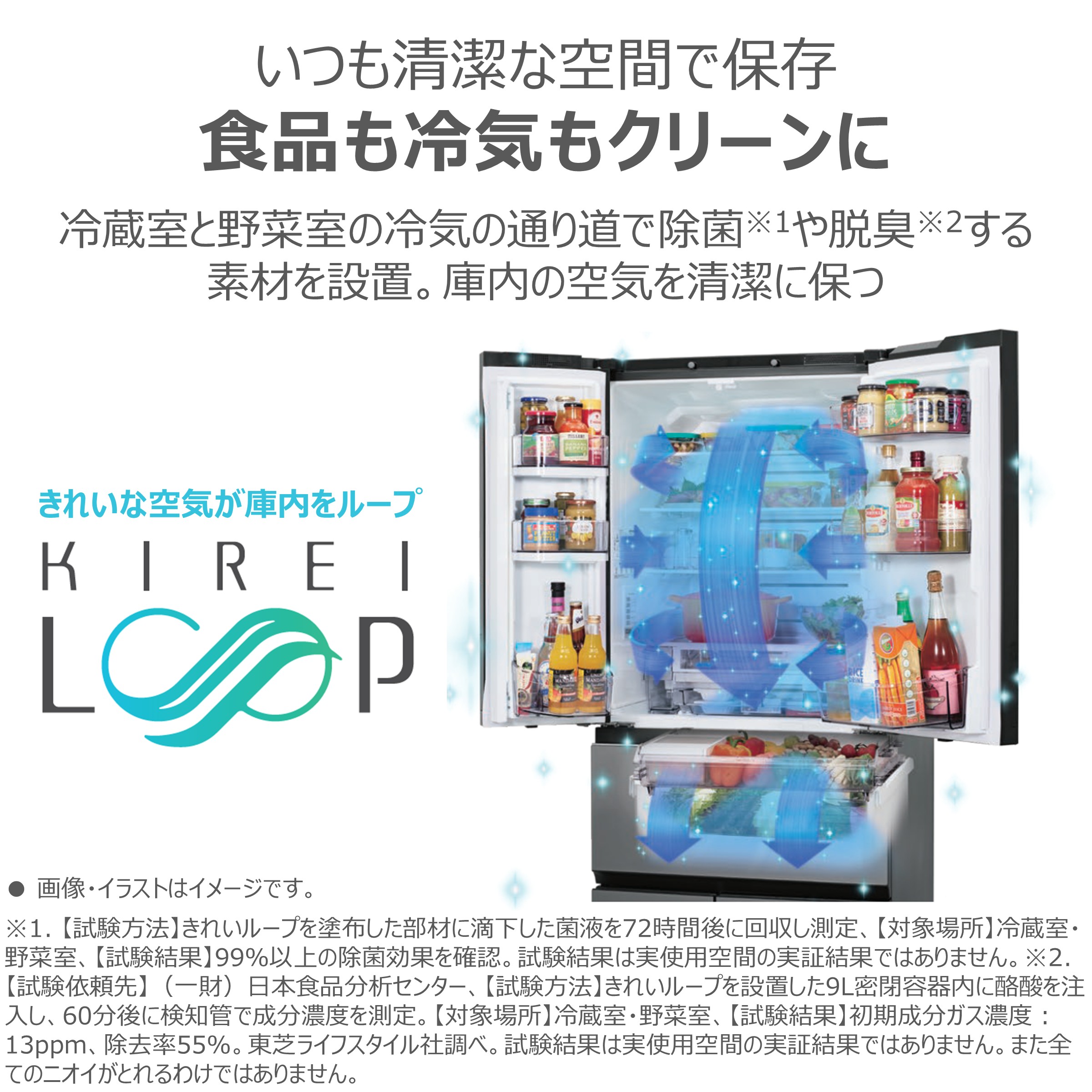 6ドア冷凍冷蔵庫 VEGETA GR-A550FZ(ZH)((ZH)アッシュグレージュ): 家電