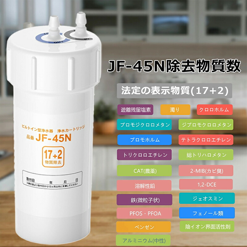 楽天市場】LIXIL 交換用浄水カートリッジ JF-45N ビルトイン用 17+2