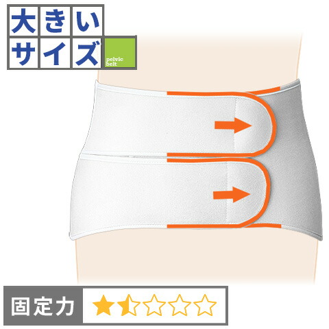 楽天市場】【4Lサイズ】椎間板ヘルニア ぎっくり腰 腰痛ベルト