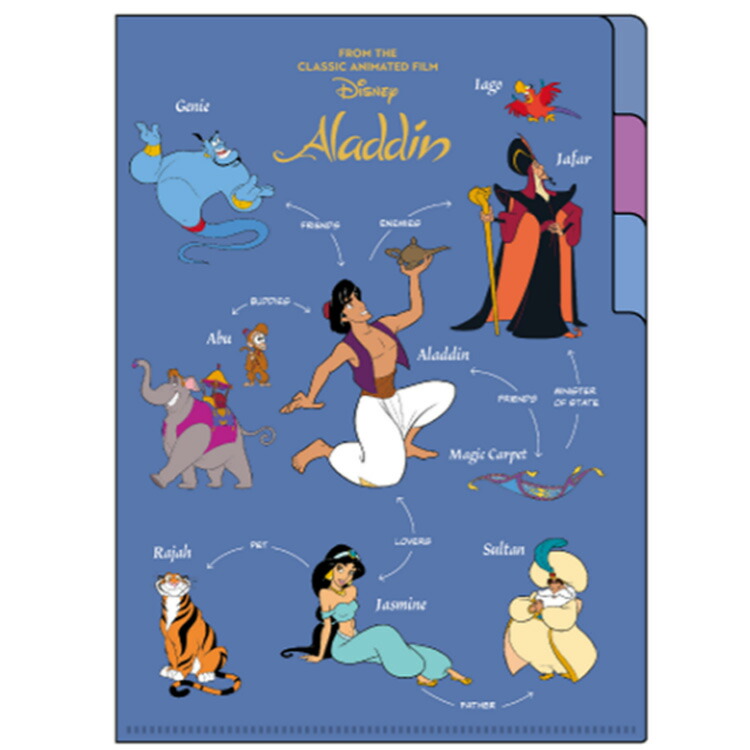 楽天市場】アラジン（ディズニー）DisneyAladdinディズニー