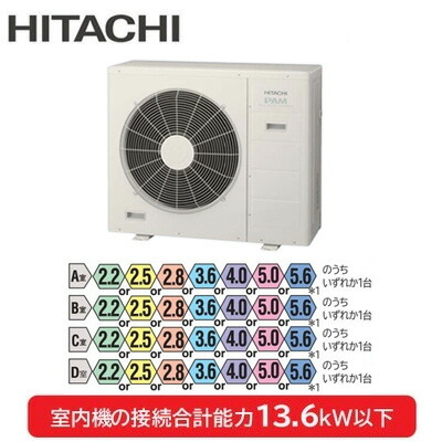 楽天市場】日立 RAS-GP40RSH3 : ﾊﾟｯｹｰｼﾞｴｱｺﾝ 省ｴﾈの達人 R32 室外機 三