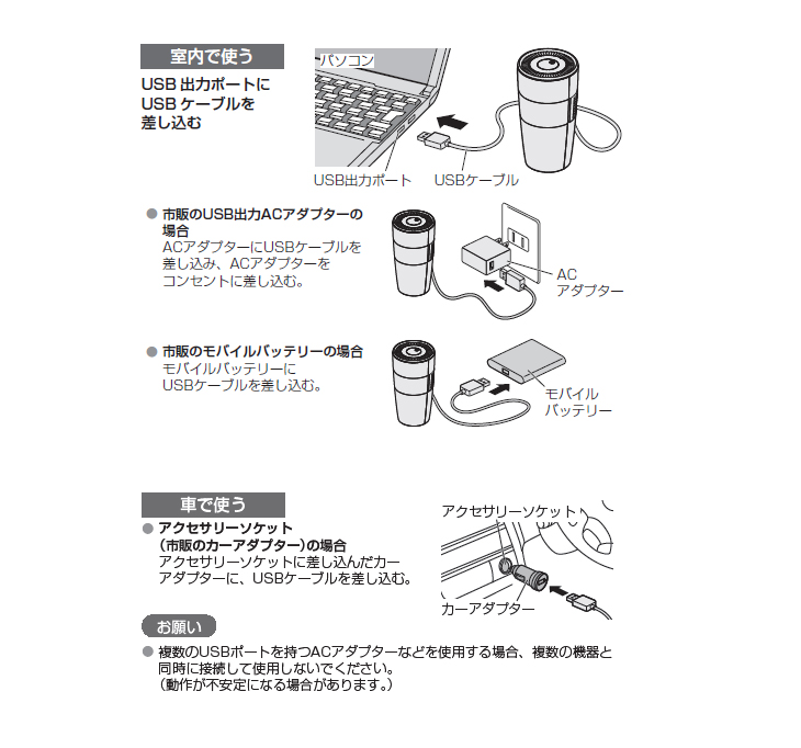 Panasonic（パナソニック） F-GMU01(K) ナノイー発生機 USB電源対応