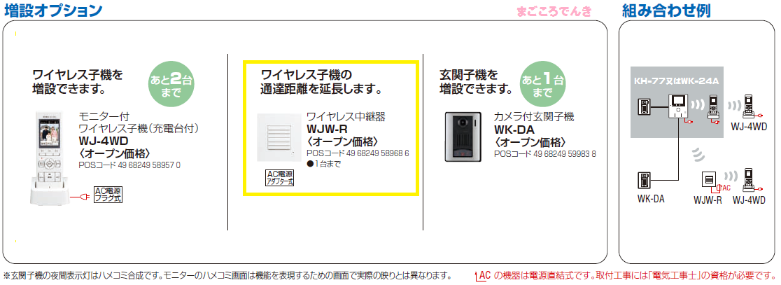 アイホン（aiphone） WJW-R テレビドアホン用 ワイヤレス中継器