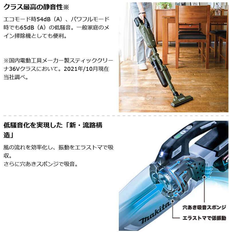 マキタ（makita） 【正規店】マキタ 40V 充電式クリーナー 紙パック式