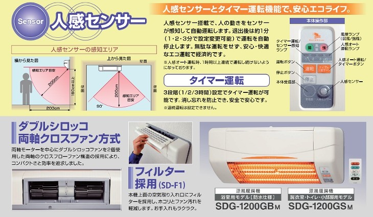 高須産業 涼風暖房機 SDG-1200GBM 浴室用モデル 防水仕様 100V 電源