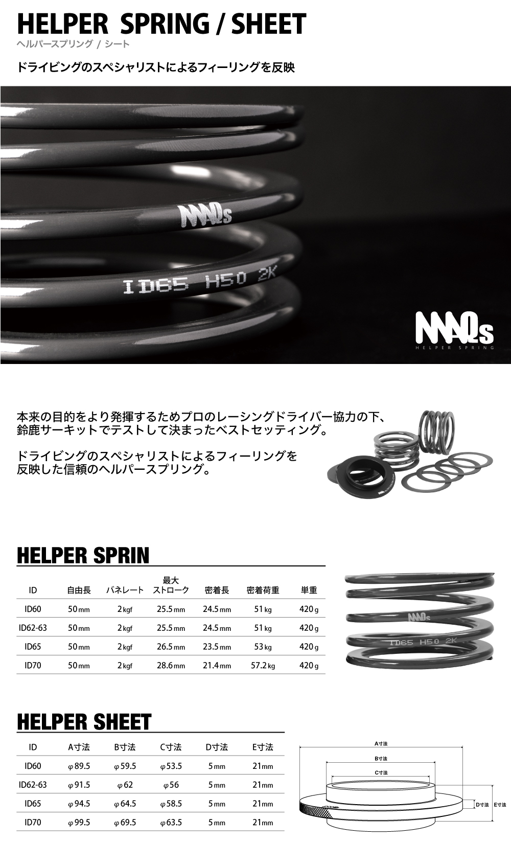 ID60 ID62 ID63 ID65 ID70 H50mm 2K 2本 シート2枚 MAQS ヘルパー