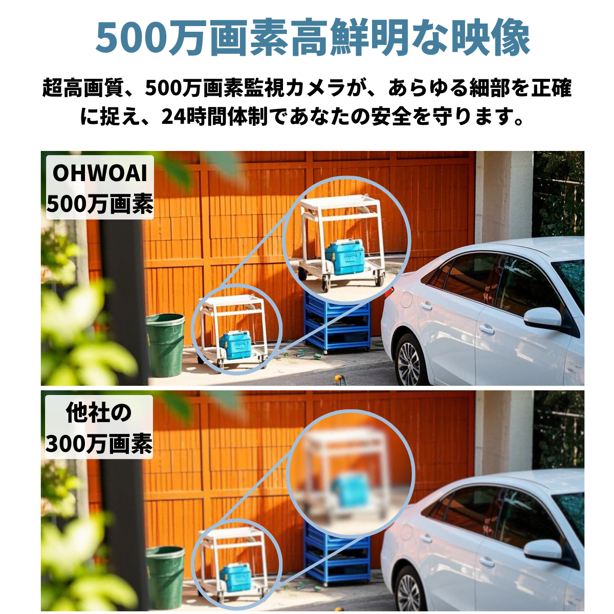 防犯カメラ 屋外 wifi 家庭用 セット ワイヤレス モニター付き 500万