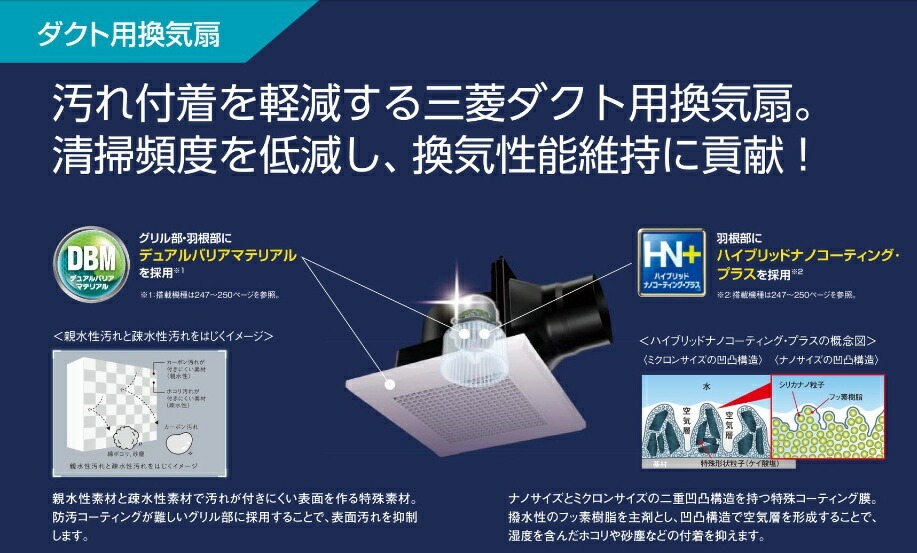 三菱電機（MITSUBISHI ELECTRIC） 三菱換気扇 グリスフィルター P