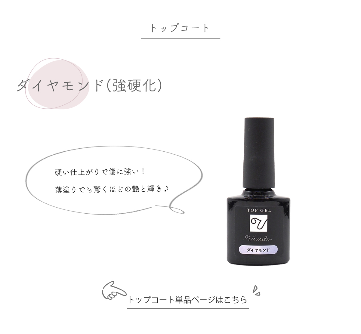 キット ジェルネイルシール スターターキット 硬化タイプ ネイルシール