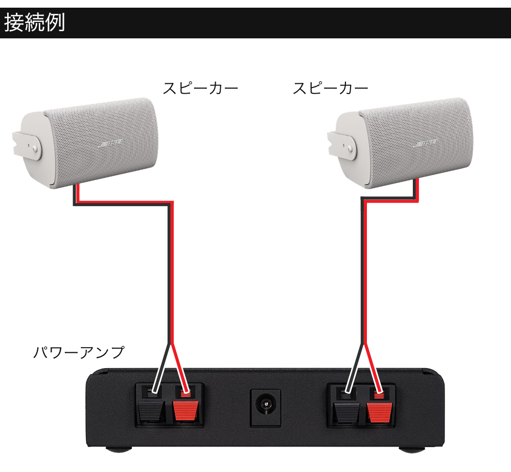 BOSE（ボーズ） 壁掛けスピーカー 白色 2本セット パワーアンプ付き