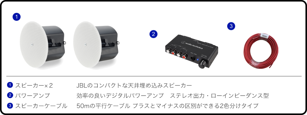 JBL（ジェイビーエル） 天井埋込みスピーカーセット 白色 2個セット