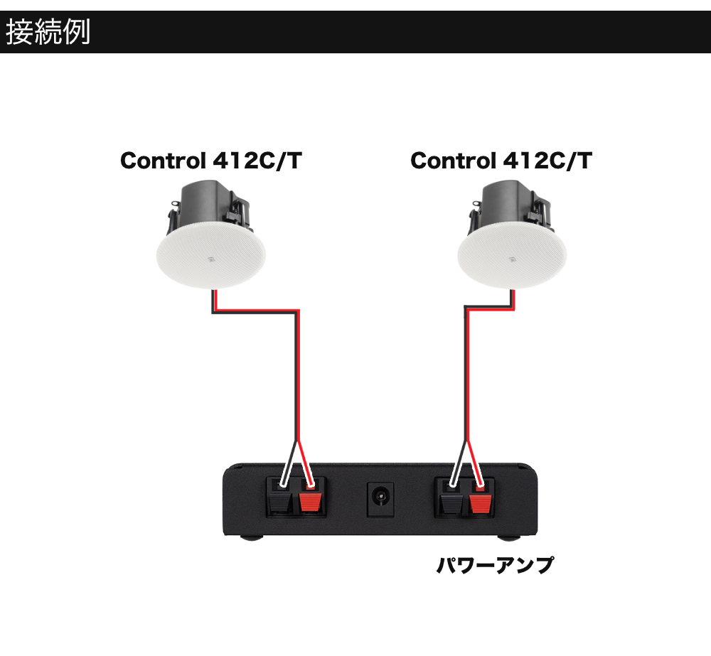 JBL（ジェイビーエル） 天井埋込みスピーカーセット 白色 2個セット