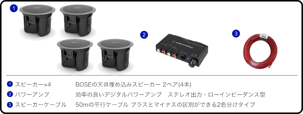 BOSE（ボーズ） 天井埋め込みスピーカー 黒 4台セット 店舗BGM等に