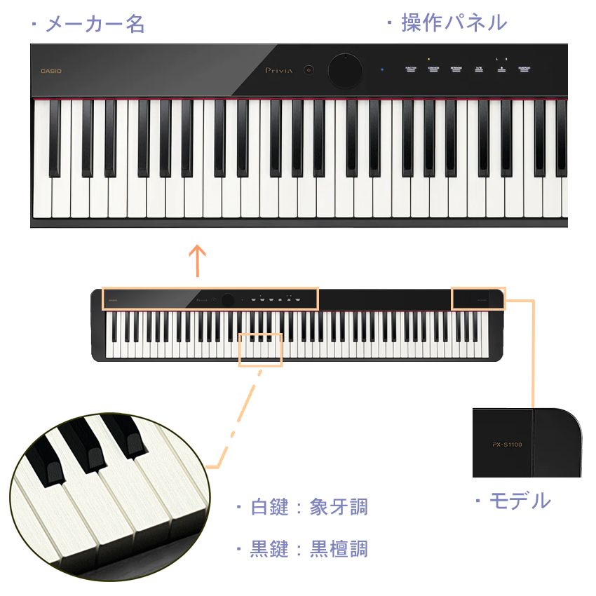 Privia（CASIO） カシオ 電子ピアノ PX-S1100 ブラック CASIO 88鍵盤