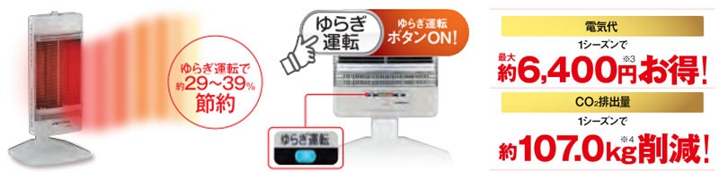 CORONA（コロナ） 遠赤外線パネルヒーター コアヒート CH-1222R(W) [遠