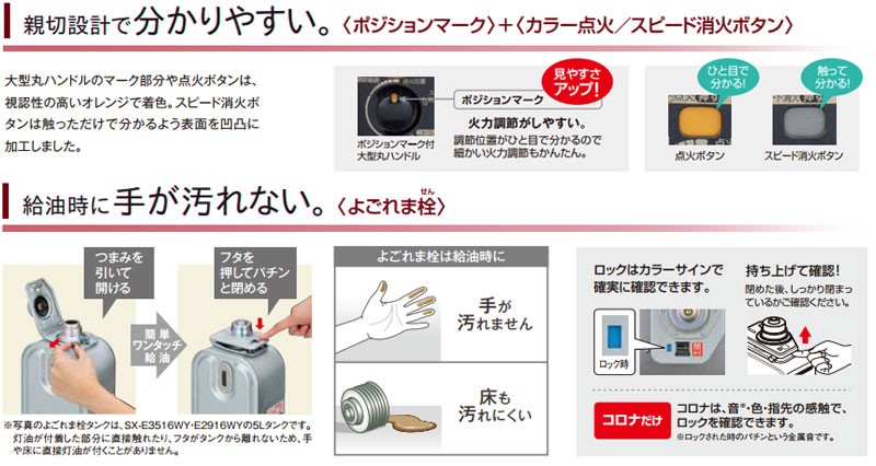 CORONA（コロナ） 石油ストーブ SX-E3720Y(HD) (反射型) [SX-E3719Yの