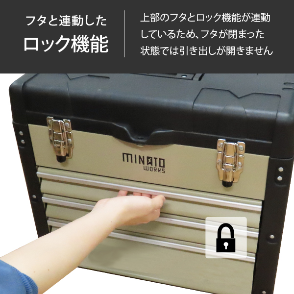 ミナト 4段ツールボックス TB-40 (引き出し付き/高級ベアリング付き
