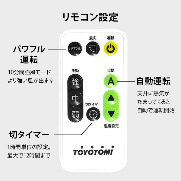 TOYOTOMI（トヨトミ） サーキュレーター 壁掛式 FC-W50N-W (白/100V