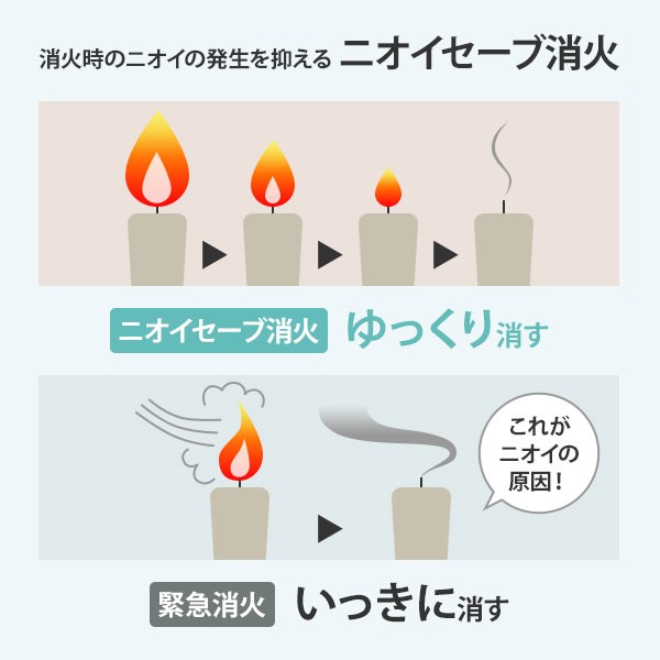 TOYOTOMI（トヨトミ） 石油ストーブ RS-W290(M) 木目 [TOYOTOMI 灯油