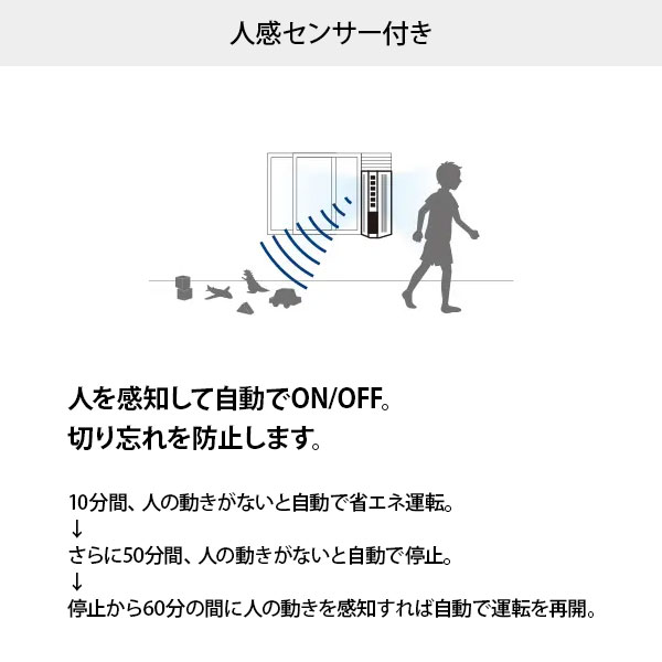 TOYOTOMI（トヨトミ） 窓用エアコン 人感センサー付き TIW-AS18P (5〜8