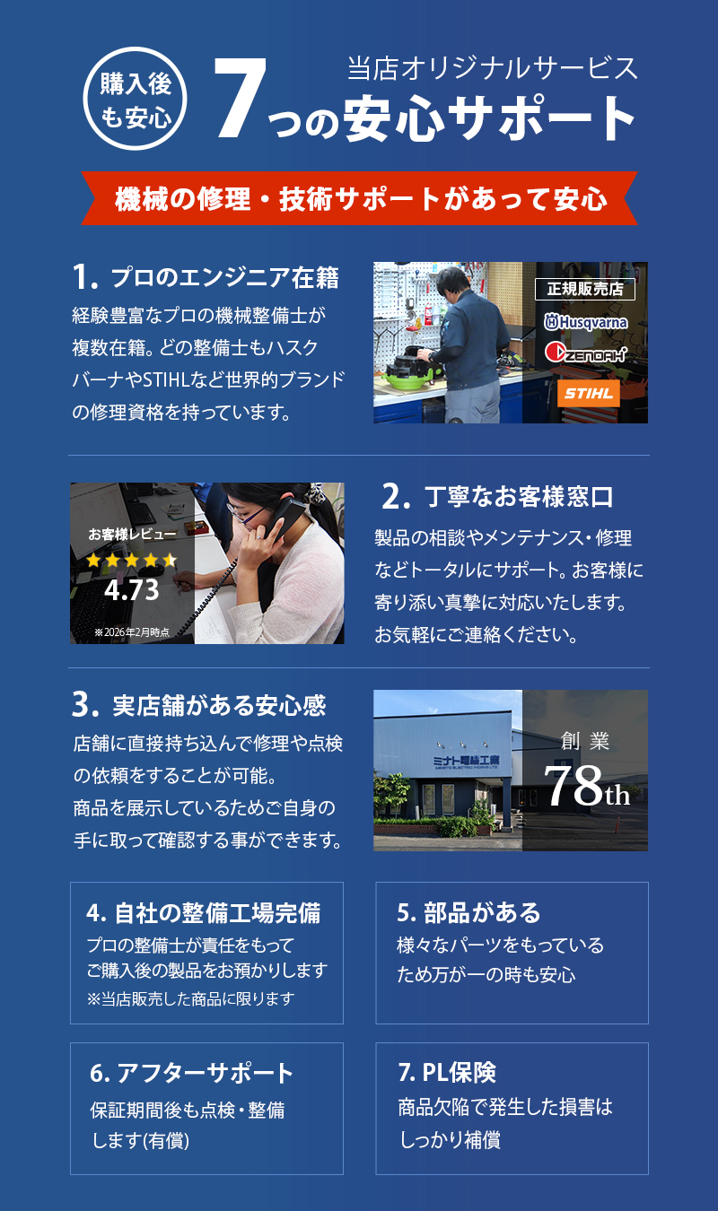 M.O.L ポータブル冷蔵庫＆冷凍庫 20L MOL-F201A (DC12V-24V＆AC100V