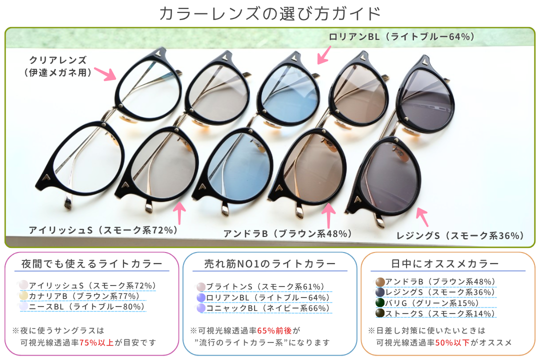 EVE un BLUE メガネ GARDEN DAISY Col.Chestnut Brown ボストン 丸