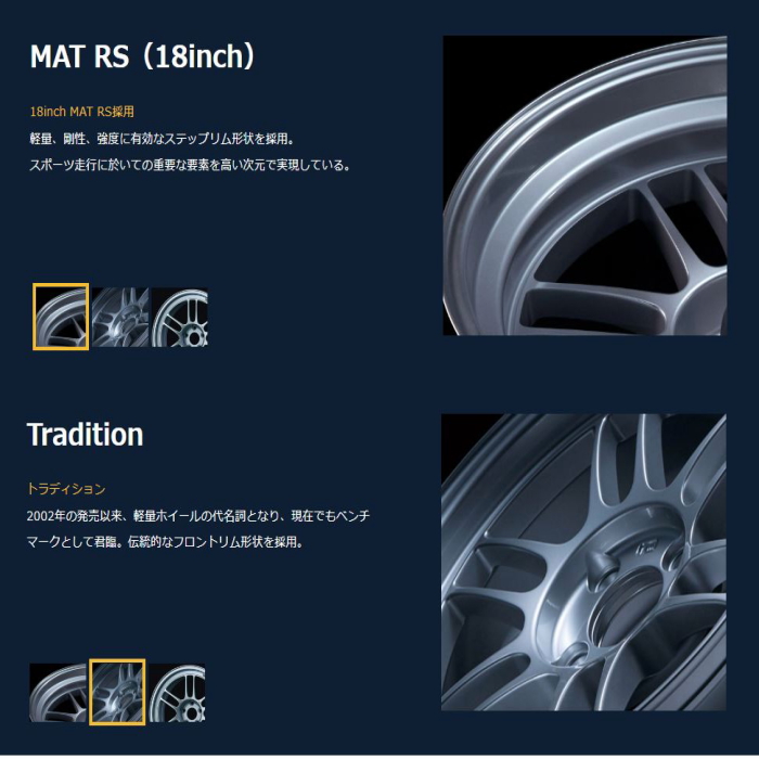 ENKEI（エンケイ） 15インチ 4穴 100 8J エンケイ/ENKEI Racing RPF1