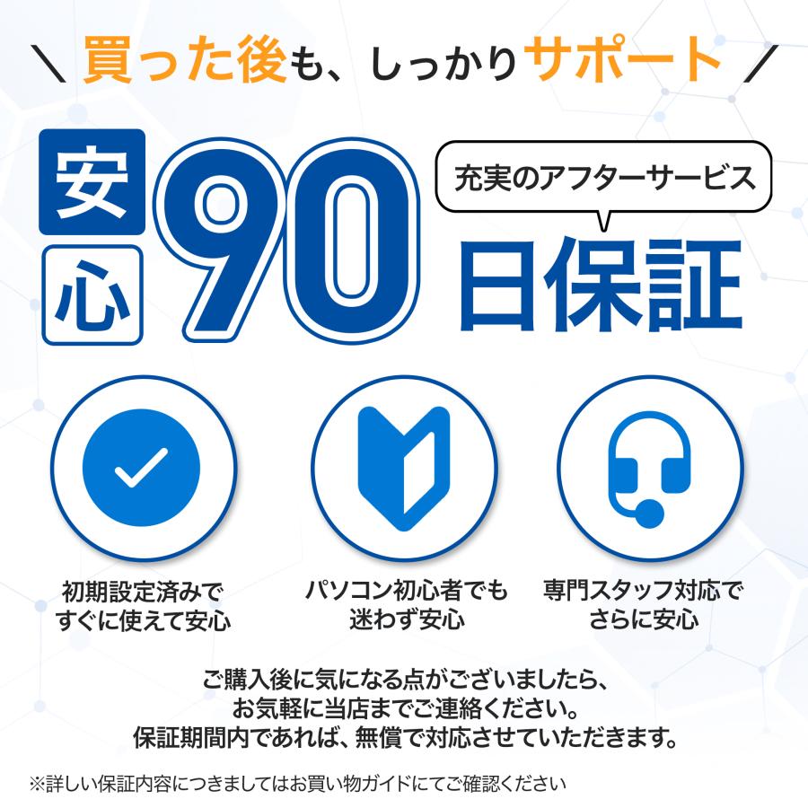 NEC ノートパソコン 15.6型 第8世代 Corei5 8GBメモリ 高速SSD 256GB