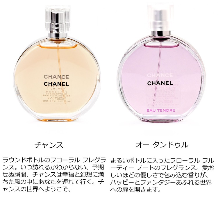 CHANEL（シャネル） チャンス オー タンドゥル フレッシュ ヴィーヴ