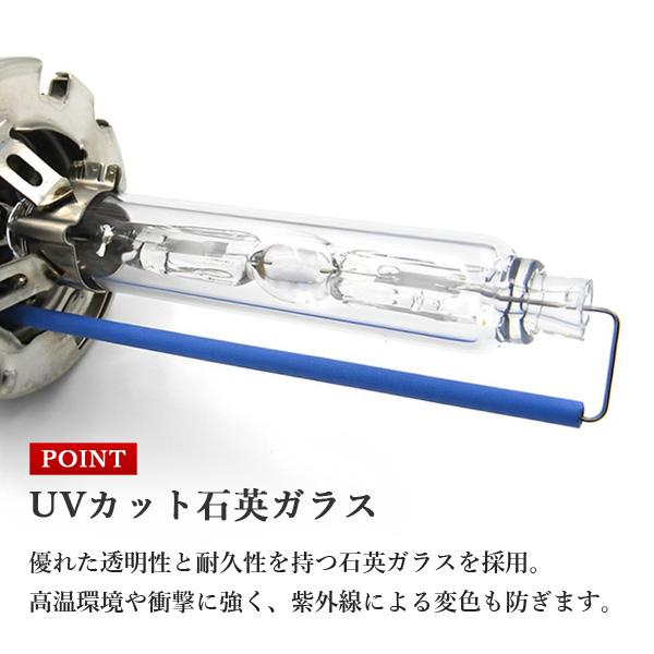 N-ONE ホンダ JG1 JG2 ヘッドライト D4S HIDバーナー メタルマウント