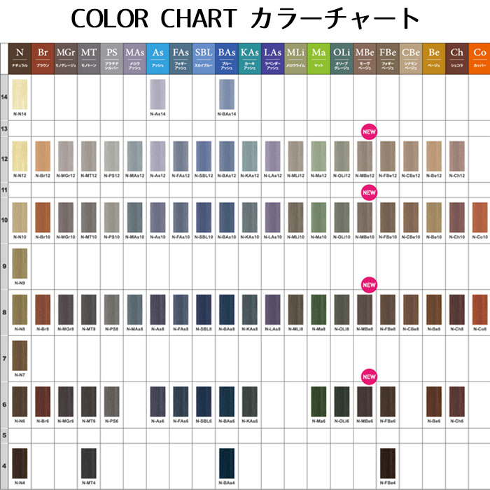 NASEED ナプラ ナシードカラー ファッションカラー ブルーアッシュ BAs