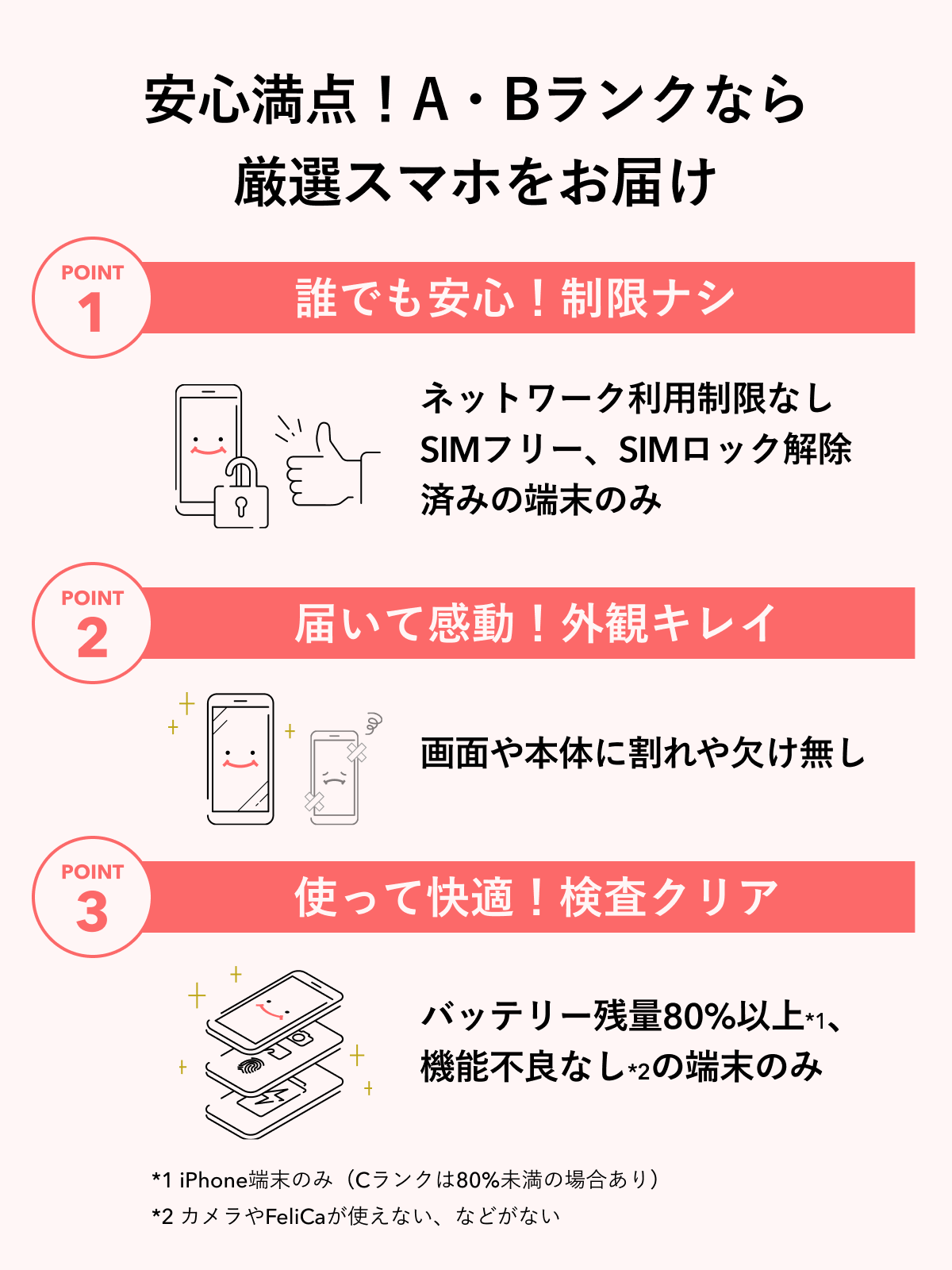 iPhone 12 Pro 128GB 中古 スマホ スマートフォン 本体 SIMフリー