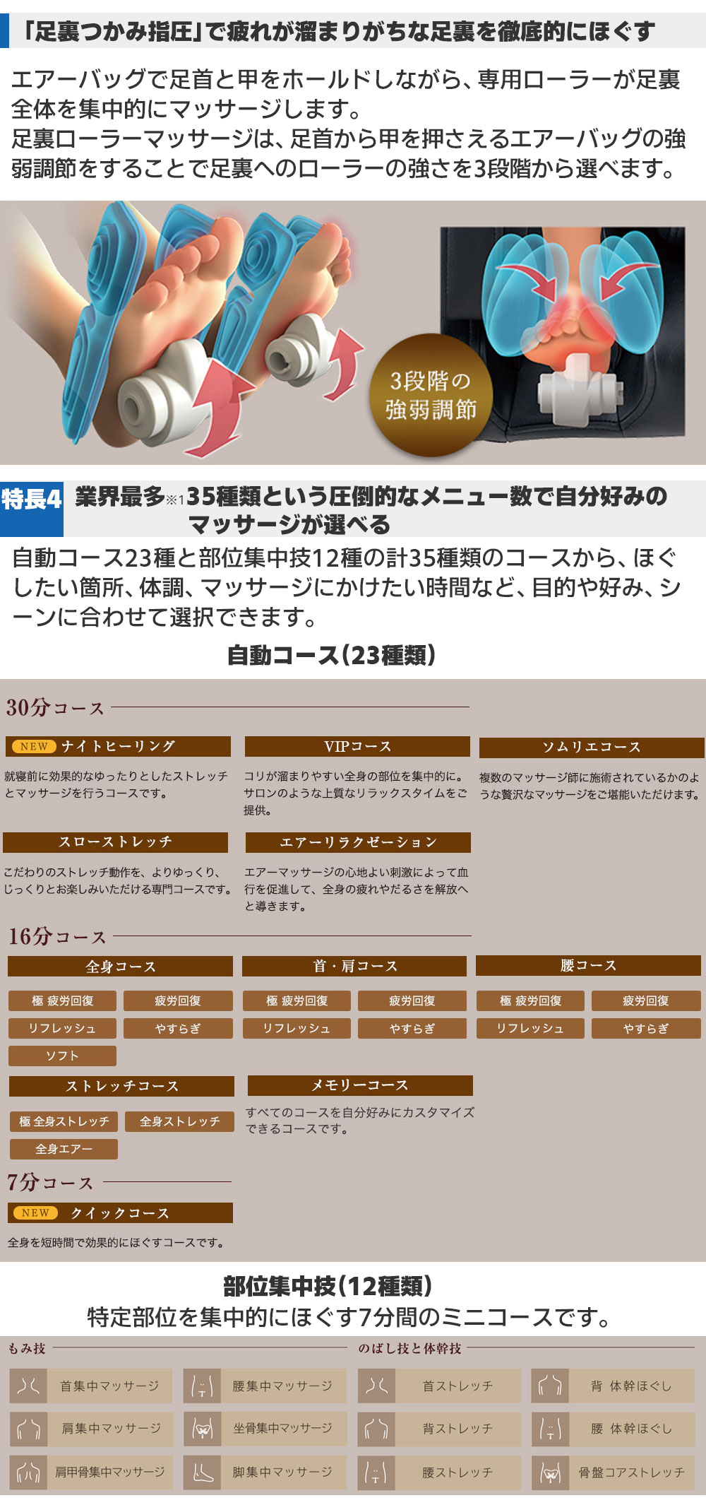 フジ医療器 引き取り無料 マッサージチェア SKS-7100 工場再生認定品