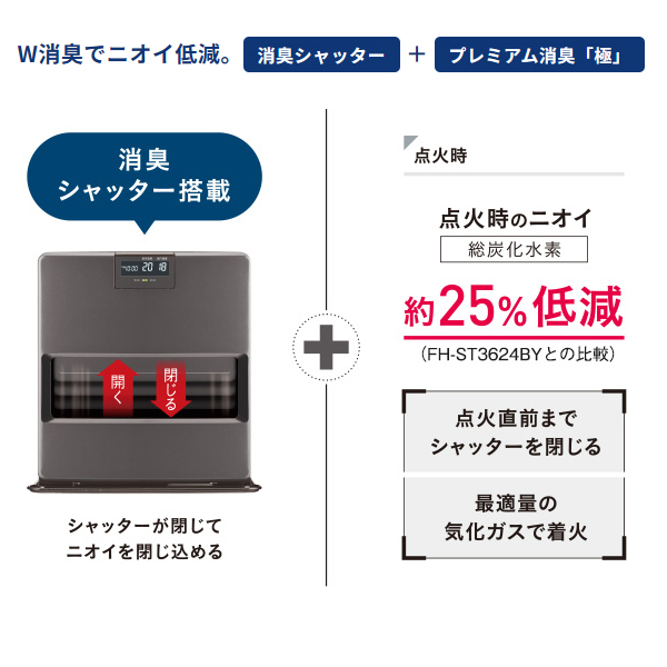 CORONA（コロナ） 石油ファンヒーター 12畳用 VXシリーズ FH-VX4624BY