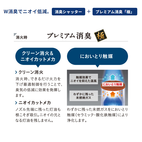 CORONA（コロナ） 石油ファンヒーター 12畳用 VXシリーズ FH-VX4624BY