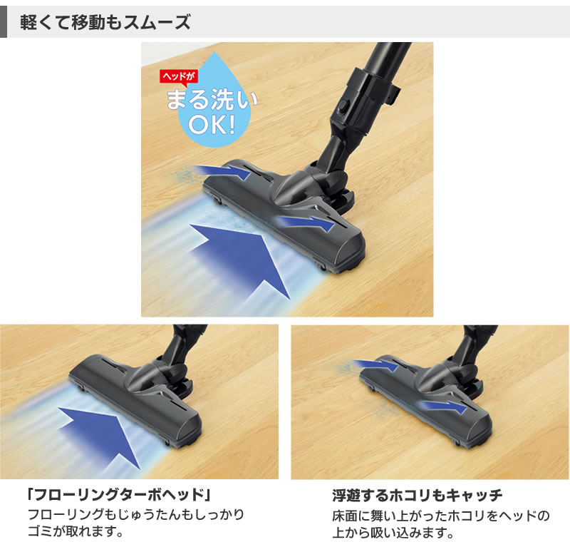 TOSHIBA（東芝） 【TOSHIBA】 紙パック式掃除機 VC-PM7A(H) 掃除機